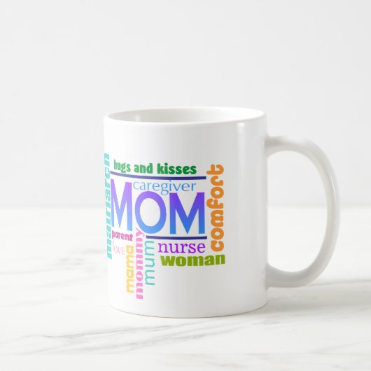 Mama-Wort-Kunst-Tasse Kaffeetasse (Rechts)