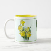 Mama Zweifarbige Tasse (Links)