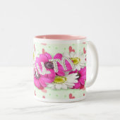 Mama Zweifarbige Tasse (VorderseiteRechts)