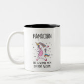 Mamacorn Mama Unicorn Zweifarbige Tasse (Links)