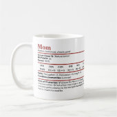 Mamas-Blocklager für Dungeons Kaffeetasse (Links)