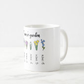 Mamas Blumengarten mit 6 personalisierten Namen Kaffeetasse (VorderseiteRechts)