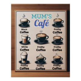 Mama's Cafe Postkarte Poster