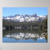 Mammoth Seen, CA Poster (Vorne)