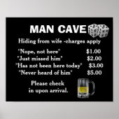 Man Cave Art - Plakatdruck Poster (Vorne)