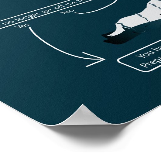 Man findet also zufällig ein weißes Pferd... Poster (Ecke)