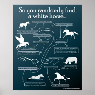 Man findet also zufällig ein weißes Pferd... Poster