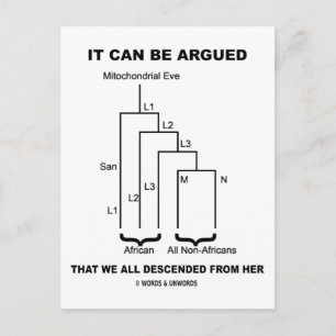 Man kann argumentieren, dass wir alle von ihr abge postkarte