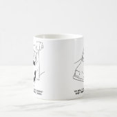 Man sagt "Käse", wenn man eine Blitzerkamera vorbe Kaffeetasse (Mittel)