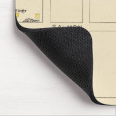 Manchester, NH, Ward 1 Mousepad (Ecke)