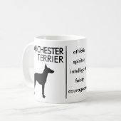 Manchester Terrier, Hundezucht Kaffeetasse (Vorderseite Links)