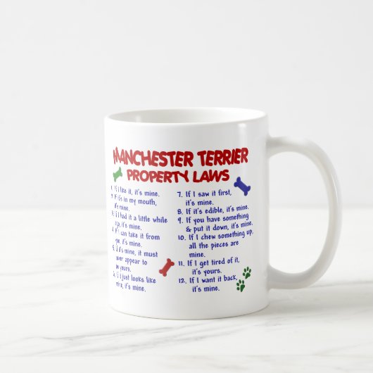 MANCHESTER TERRIER PL2 KAFFEETASSE (Rechts)
