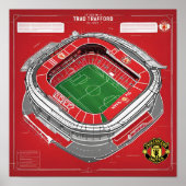 Manchester United Poster (Vorne)