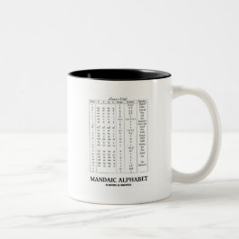 Mandaic Alphabet (auf der Grundlage der arabischen Zweifarbige Tasse