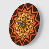 Mandala 4 Uhr (Winkel)