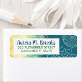 Mandala blau-grün-boho (Insitu)