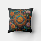 Mandala Bloom Pillow Kissen (Rückseite)