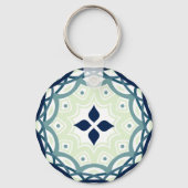 Mandala Dream (grau/grün) Schlüsselanhänger (Rückseite)