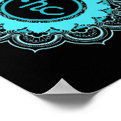 Mandala Kehlkopf-Chakra Vishuddha Poster (Ecke)