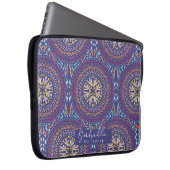 Mandala Lila Laptopschutzhülle (Vorne Rechts)