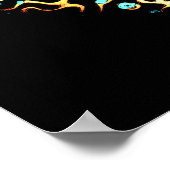 Mandala-Monster 4 Poster (Ecke)