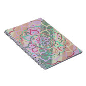 Mandala-Notebook Notizblock (Rechte Seite)