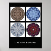 Mandala print - "Die vier Elemente" Poster (Vorne)