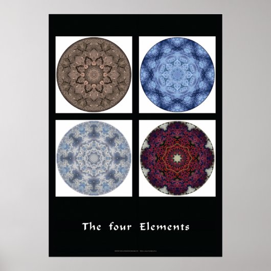Mandala print - "Die vier Elemente" Poster (Vorne)