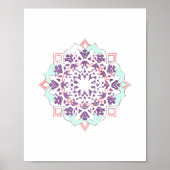 Mandala-Push-Flash Poster (Vorne)