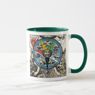 Mandala und Paracelsus Tasse