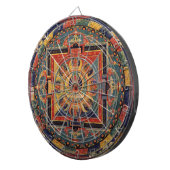 Mandala von Amitayus. Tibetanische Schule des 19. Dartscheibe (Vorderseite rechts)