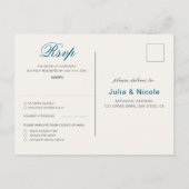 Mandala Wedding Postkarte (Rückseite)