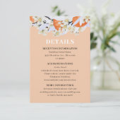 Mandarine Zitrusfrüchte blühende Branchen Wreath F Begleitkarte (Stehend Vorderseite)