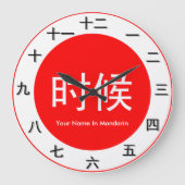 Mandarinen-Zeit-Stück Große Wanduhr (Vorderseite)