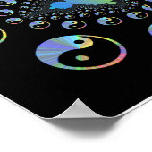 Mandelbrot Fraktale Poster (Ecke)