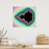 Mandelbrot Poster (Küche)