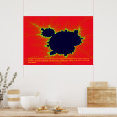 Mandelbrot Poster (Küche)