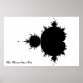 Mandelbrot Set Poster (Vorne)