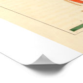 Mandou-Montu Ägyptischer Kunstdruck Poster (Ecke)