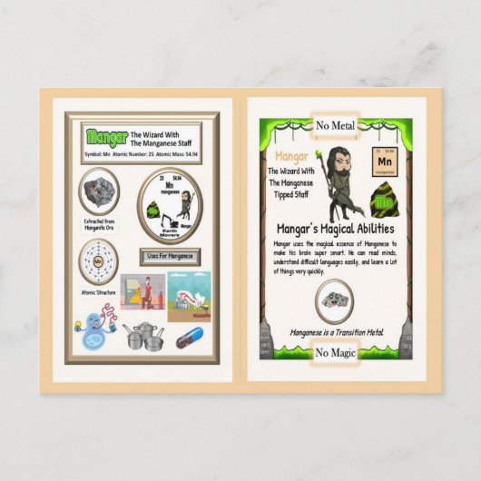 Mangar - Mangan Trading Card Postkarte (Vorderseite)