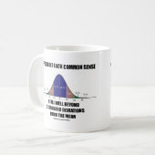 Mangel-Menschenverstand-Fall weit über 3 Kaffeetasse (Vorderseite Links)