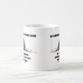 Mangel-Menschenverstand-Fall weit über 3 Kaffeetasse (Mittel)