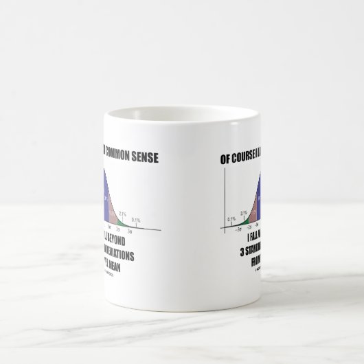 Mangel-Menschenverstand-Fall weit über 3 Kaffeetasse (Mittel)