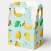 Mango Fresh Geschenkschachtel (Geöffnet)