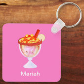 Mangoneada De Mango Schlüsselanhänger (Rückseite)