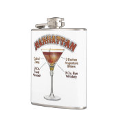 Manhattan Cocktail Rezept: Flachmann (Links)