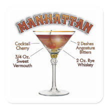 Manhattan Cocktail Rezept Kunst