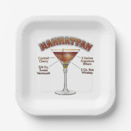 Manhattan Cocktail Rezept: Pappteller