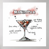 Manhattan Drink Recipe Design Poster (Vorne)