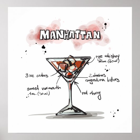 Manhattan Drink Recipe Design Poster (Vorne)
